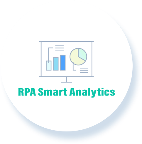 RPA Smart Analytics